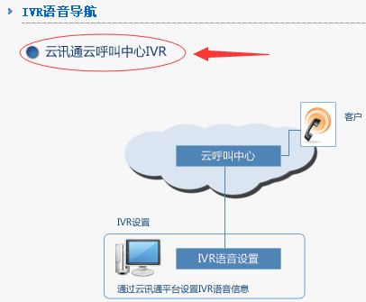 导航.png 导航.png